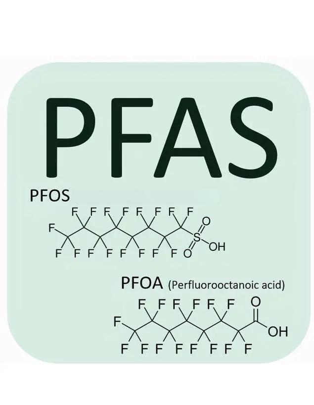 Cos’è il PFAS e perché l’industria dei tecnopolimeri gli presta attenzione?
